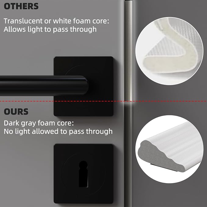 2Pcs×196" Wedge Weather Stripping Door Seal Strip - Image 5