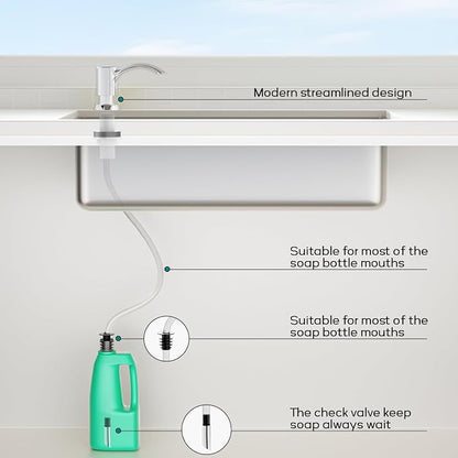 SAMODRA Built-in Kitchen Sink Soap Dispenser - Image 3