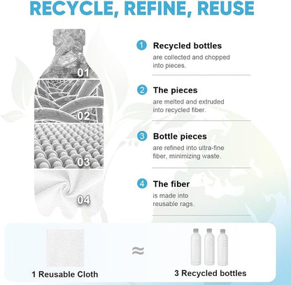 AIDEA Microfiber Cleaning Cloth Roll, Tear Away Reusable Paper Towels, - Image 3