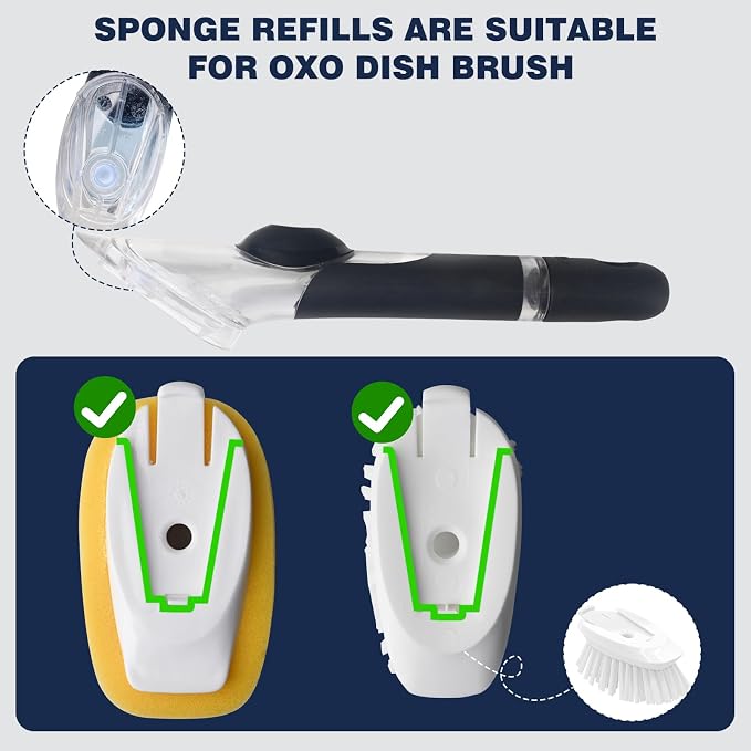 Sponge Brush Refills for OXO Dish Brush, 8 Pack Soap Dispensing Dish Refills - Image 2