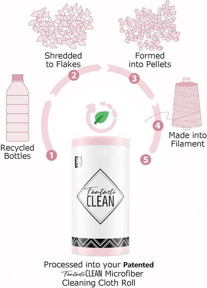 Fantasticlean Large Tear-Away Microfiber Cleaning Cloth Roll - Image 8