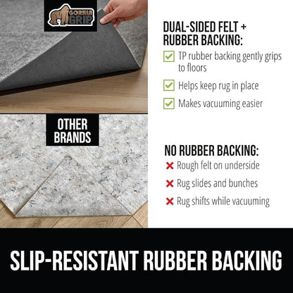 GORILLA GRIP Felt and Natural Rubber Stay in Place Slip Resistant Rug Pad - Image 3