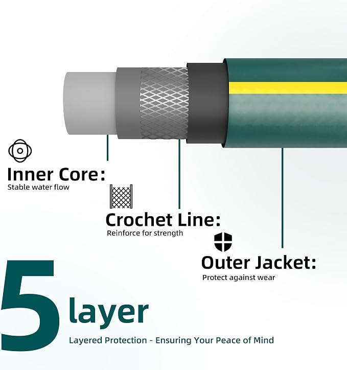 Solution4Patio Long Leader Green Garden Hose 3/4 in. x 100 ft. -Kink Free - Image 2