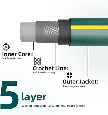 Solution4Patio Long Leader Green Garden Hose 3/4 in. x 100 ft. -Kink Free - Image 2