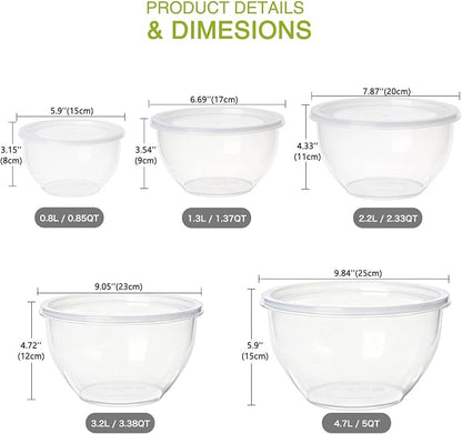 Greentainer Plastic Mixing Bowls - Image 2