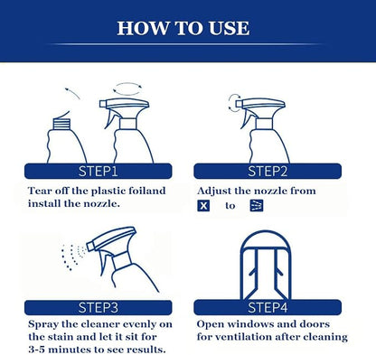 APULITO Household Bathroom Shower Cleaner, Home Cleaning Gel - Image 3