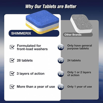 Washing Machine Cleaner Tablets 56 Pack - Image 3