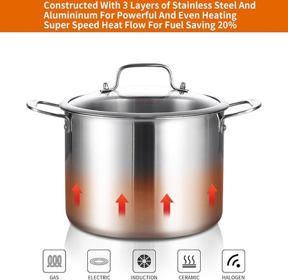 DELARLO Tri-Ply Stainless Steel 8 Quart Stock Pot, Heavy-Duty, All Stove - Image 4