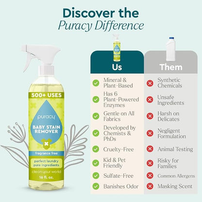 Puracy Stain Remover for Baby Clothes and Cloth Diapers, Newborn Baby - Image 7