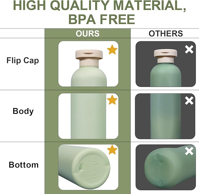 ASEVAT 10oz 4Pcs Plastic Refillable Travel Shampoo & Conditioner Bottles With Flip Cap