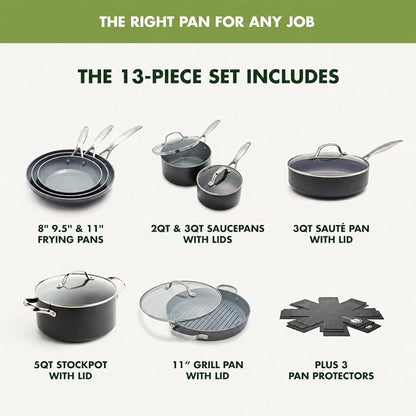 GreenPan Valencia Pro Ceramic Nonstick 13 Piece Cookware Set, Hard Anodized - Image 4