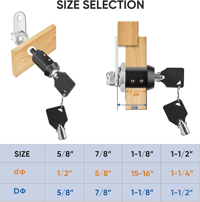 PTEROMY 12 Pack Cabinet Lock - Image 4