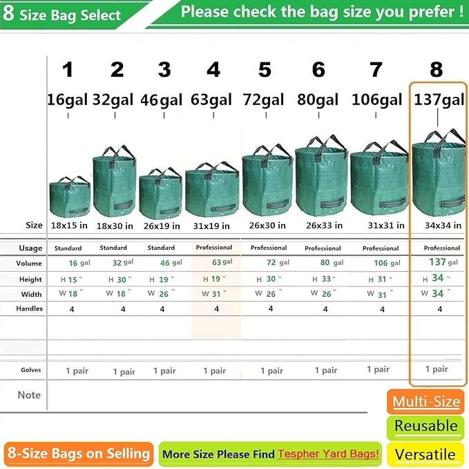 Professional 2-Pack 137 Gallon Lawn Garden Bags Large Yard Waste Bags - Image 7