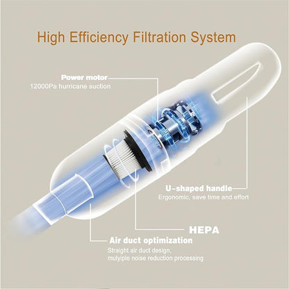 6-in-1 Lightweight Stick Vacuum Cleaner - Image 7