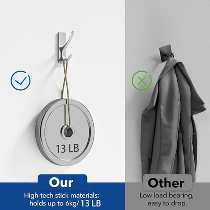 Stick on Hooks for Hanging, Extra Sticky 6KG, Coat Hook on Door for Towel Coat - Image 2