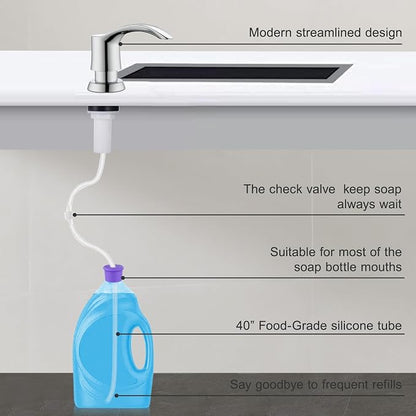 GAGALIFE Kitchen Sink Soap Dispenser - Image 7