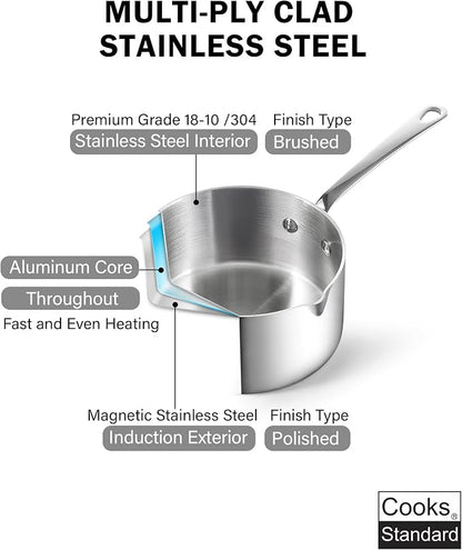 Cooks Standard Stainless Steel Butter Warmer Pot Set, 0.15/0.29/0.46/0.68 QT - Image 4