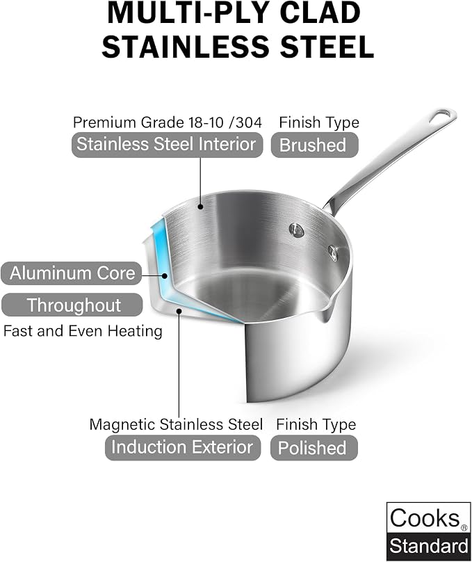 Cooks Standard Stainless Steel Butter Warmer 0.29 QT, 270ml Mini Butter - Image 6