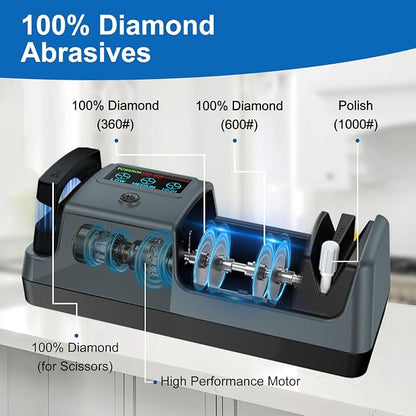 5-in-1 Electric Knife Sharpener - Image 3