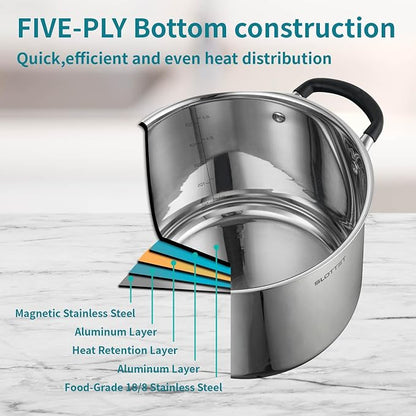 SLOTTET Stainless Steel 8 Quart Stock Pot - Image 4