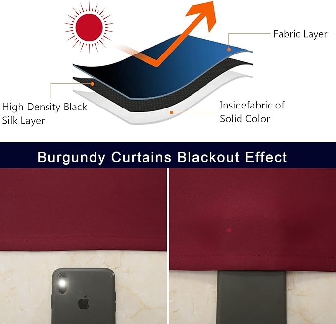 Pickluc Cafe Curtain 30 Inches Long, Rod Pocket Kitchen Half Window Curtain, Short Blackout for Small Window, 2 Panels, 30" Wide and 30" Length, Burgundy Red