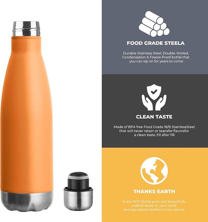 MEWAY 17oz Sport Water Bottle Vacuum Insulated Stainless Steel Leak-Proof - Image 3