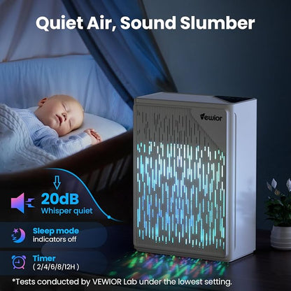 Air Purifiers for Home Large Room up to 2535ft², VEWIOR H13 True HEPA Air - Image 7