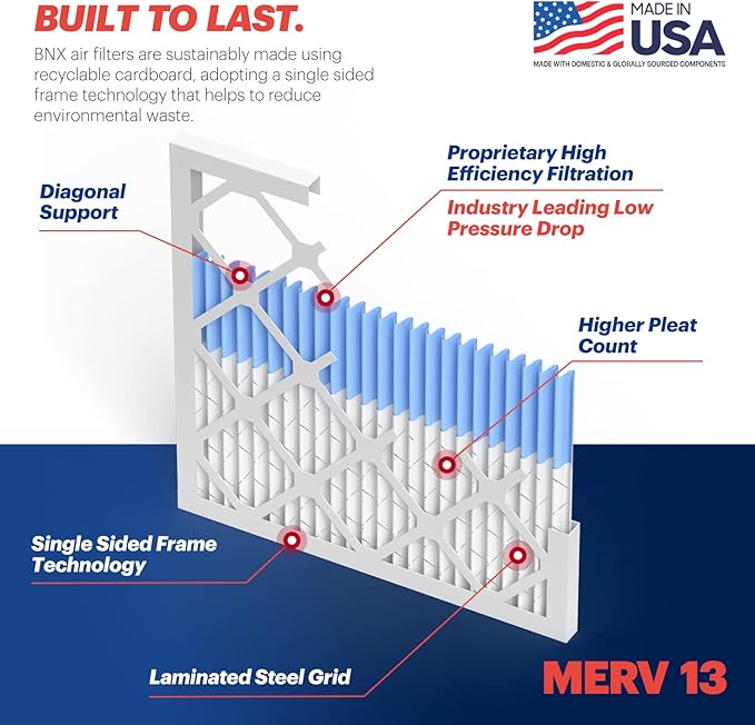 BNX TruFilter 20x23x1 Air Filter MERV 13 - Image 4