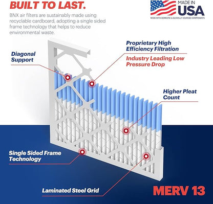 BNX TruFilter 20x23x1 Air Filter MERV 13 - Image 4