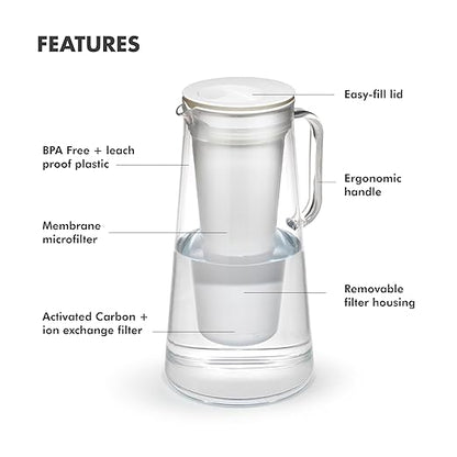 LifeStraw Home – Water Filter Pitcher, BPA Free Designed - Image 3