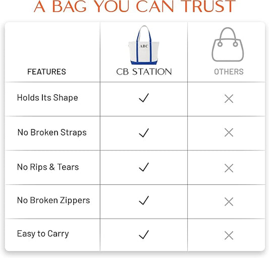 CB STATION Medium Classic Canvas Tote Bag for Women, Top Zipper Closure, Outer Pocket, Daily Essentials, Groceries, Traveling