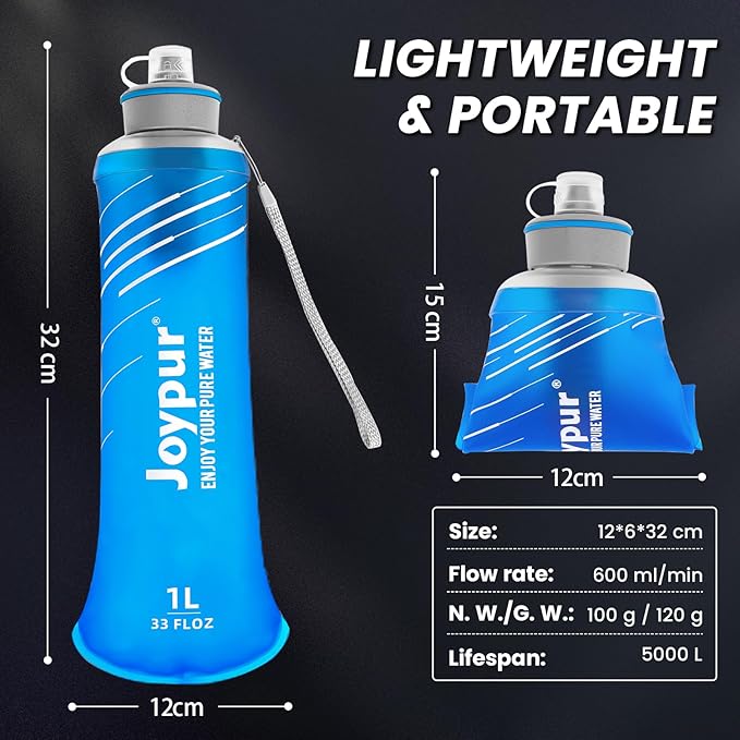 Collapsible Squeeze Water Filter Bottle - 1000ml with Filter with NSF/FDA Certification Befree or Peak Series replacement for Hiking,Running,Camping,Travel,Cycling,and Fishing; BPA-Free(Blue)