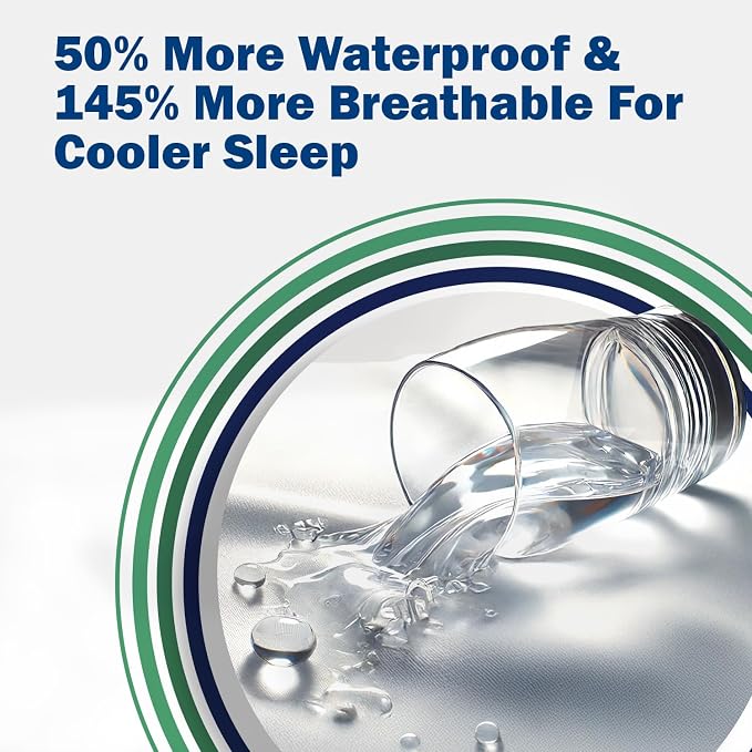 CleanRest PRO Mattress Encasement - Image 6