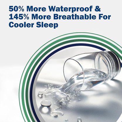 CleanRest PRO Mattress Encasement - Image 6