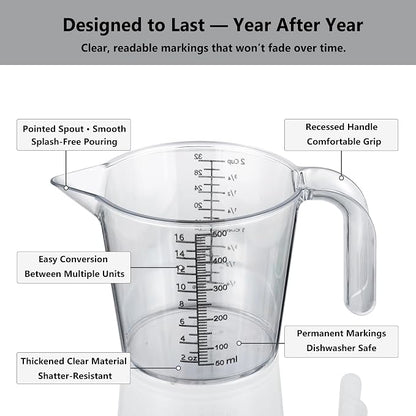 2 Cup Measuring Cup, Laser-Etched oz/cup/mL/Tbsp, Plastic Measuring Cup - Image 6