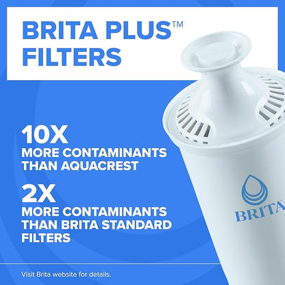 Brita Small 6 Cup Water Filter Pitcher, 1 BritaPlus Filter - Image 2