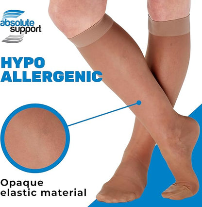 (3 Pairs - Closed Toe) Made in USA - Compression Stockings for Women 15-20mmHg - Sheer Compression Socks for Edema, Pregnancy, Diabetic, Post Surgery Recovery - Beige, Small - A101BE1-3