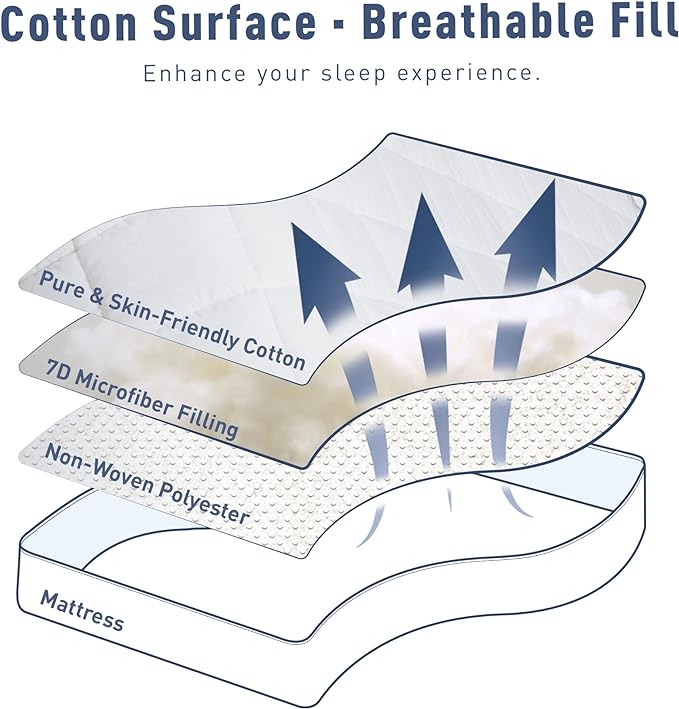 Sunflower Twin Mattress Pad Cover, Cotton Mattress Cover College Dorm - Image 4