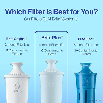 Brita Plus Water Filter, High-Density Replacement Filter - Image 7