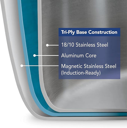 Tramontina Signature Tri-Ply Clad Stainless Steel 1.5-Quart Sauce Pan - Image 8