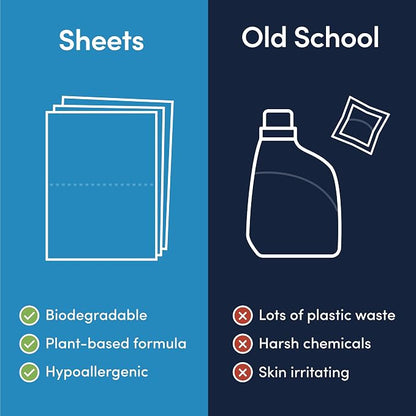 Good Laundry Rainforest Breeze Detergent Sheets, Scent Booster, & Dryer Sheet - Image 6