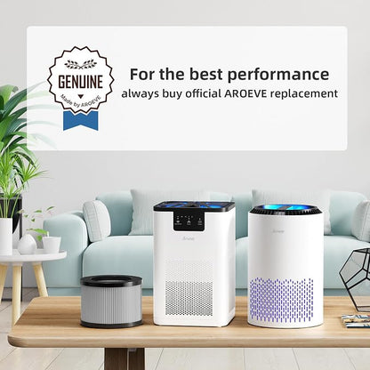 AROEVE MK01&MK06 Air Purifier Replacement Filter, Smoke Remove Material 4 -in-1 - Image 7