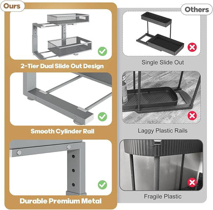 Under Sink Organizer, 2-Tier Dual Pull Out Cabinet Organizer Drawers - Image 6