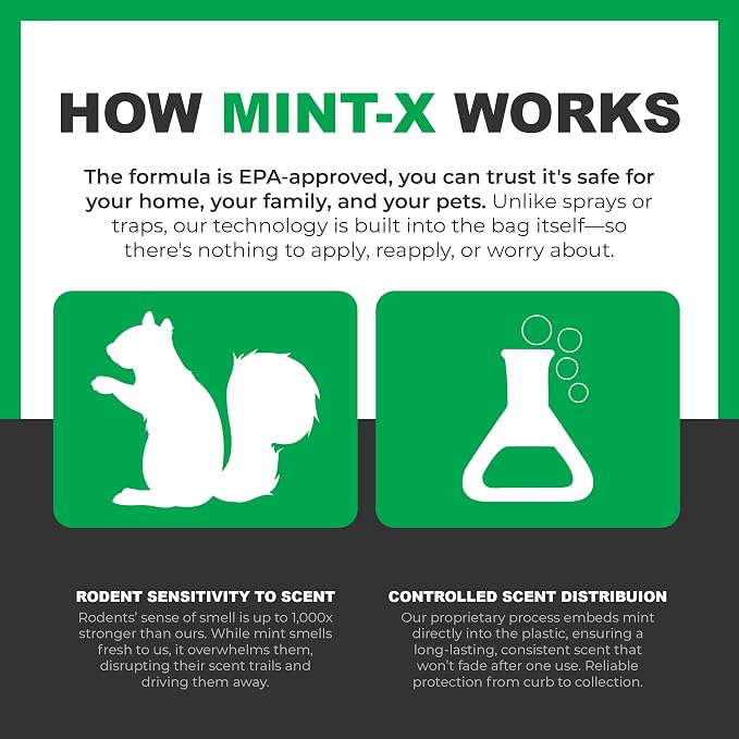Mint-X Rodent Repellent Outdoor Home and Industrial Trash Bags - Image 3