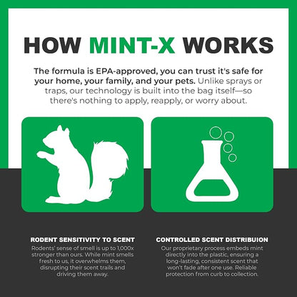 Mint-X Rodent Repellent Outdoor Home and Industrial Trash Bags - Image 3
