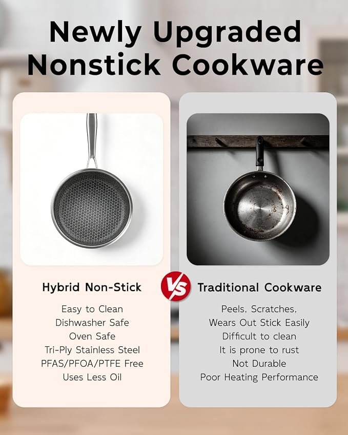 FogDream 10 Inch Nonstick Frying Pan - Image 3
