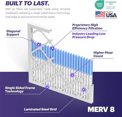 BNX TruFilter 18x24x1 Air Filter MERV 8 - Image 4
