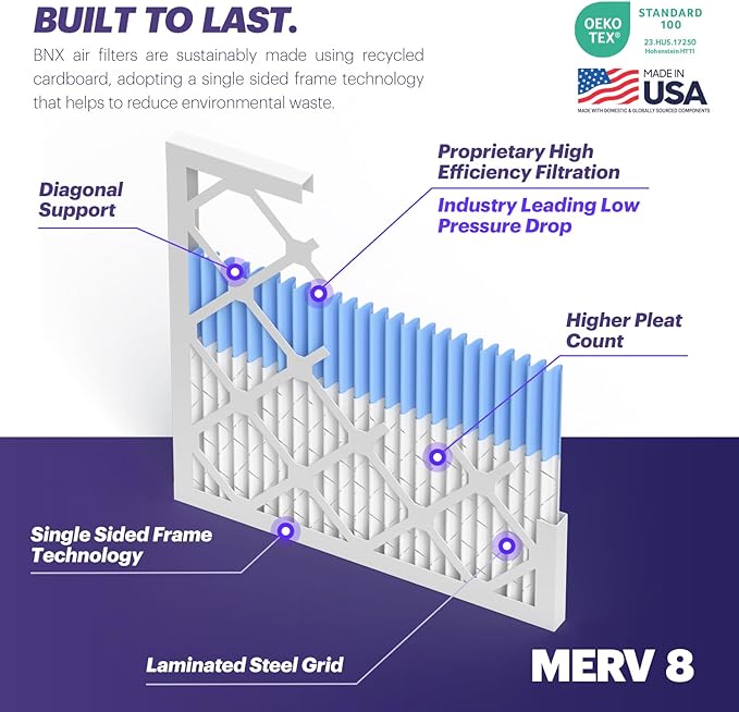 BNX TruFilter 12x12x1 Air Filter MERV 8 - Image 4