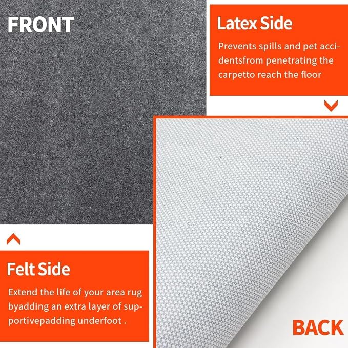 Non-Slip Rug Pads 2 x 8 ft, 100% Waterproof Extra Large Area Rugs Non Skid Rug - Image 3