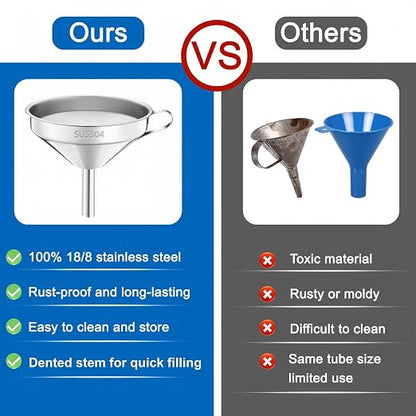 Kitchen Funnel with Strainer and 200 Fine Mesh Filter, 5 Inch Food Grade 18/8 - Image 6